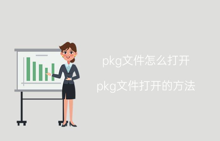 pkg文件怎么打开 pkg文件打开的方法